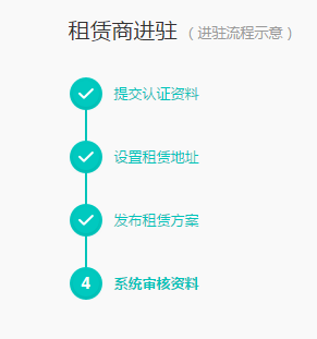 流程